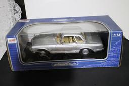 1/18 ANSON RENAULT MEGANE 黃色 歷史價格詳細信息