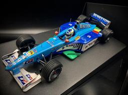 (B1) 99年~(（壹圓）)+趣味双〝DD〞/〝RR〞同字軌+老虎號+〝靚號組〞少見【七碼全同號】～[全新]~ 歷史價格詳細信息