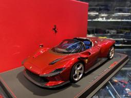 吉華@ 1/18 BBR P18220D Maserati Grecale Trofeo Blu Nobile 歷史價格詳細信息