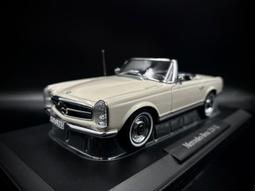 【收藏模人】 Norev Mercedes-Benz V-Class AMG 2018 W447 銀 1:18 1/18 歷史價格詳細信息