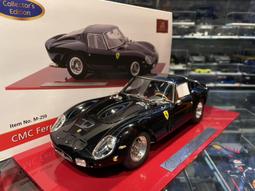 吉華@ 1/18 CMC M-084 Ferrari transporter Fiat 642 RN2 Bartolet 歷史價格詳細信息
