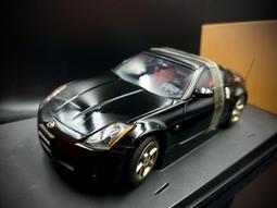 【收藏模人】Autoart BMW 328 Touring Coupe MILLE MIGLIA 1/18 1:18 歷史價格詳細信息