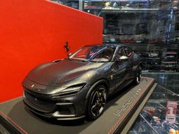 吉華@ 1/18 BBR P18214A Ferrari Daytona SP3 Serie Icona 歷史價格詳細信息