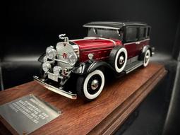 【收藏模人】原廠精品 Mercedes-Benz V-Class V260 Vito W447 白色 1:18 1/18 歷史價格詳細信息