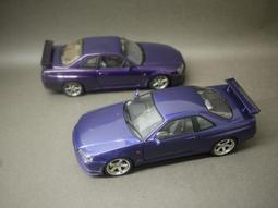 Nissan Skyline GT-R(1989)~比例1/43合金車 歷史價格詳細信息