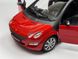 SMART FORFOUR(16年後) 避光墊 麂皮 碳纖維 超纖皮 法蘭絨 大理石皮 SMART 【A.F.C 一朵花】 歷史價格詳細信息