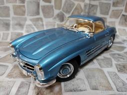 宗鑫 Minichamps MC180020307 BMW M3 (E30) 1987 純白 經典復刻 歷史價格詳細信息