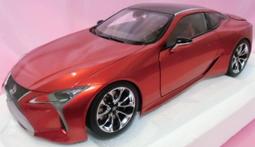 Autoart -1/18 -Lamborghini Gallardo 歷史價格詳細信息