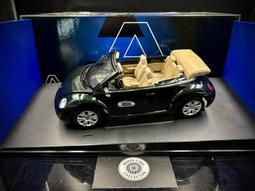 2002 收藏型芭比- 假期Barbie 歷史價格詳細信息