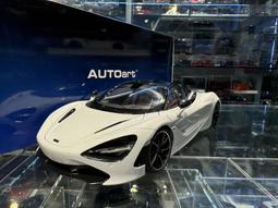 吉華@ 1/18 AutoArt 76065 McLaren P1 (Fire Black) 歷史價格詳細信息