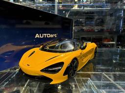 吉華@ 1/18 AutoArt 76090 McLaren Speedtail (Supernova Silver) 歷史價格詳細信息