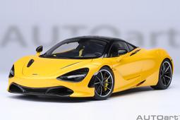 720s  德國百靈BRAUN- 7系列智能音波極淨電鬍刀 歷史價格詳細信息