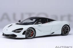 1/18 AUTOart McLaren 720S GT3 White 81940【MGM】 歷史價格詳細信息