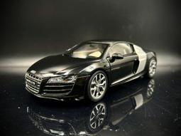 【收藏模人】Kyosho BMW 330I Touring E91 1:18 1/18 歷史價格詳細信息