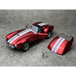 1【謝忠良  巨雲閣】 歷史價格詳細信息