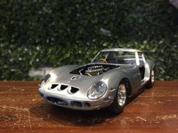 1/18 CMC Bugatti T35 1924 Hungary M100 (B014)【MGM】 歷史價格詳細信息