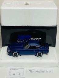 Autoart -1/18 -Lamborghini Gallardo 歷史價格詳細信息