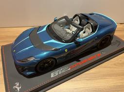 Bbr Ferrari 599 GTO 1/43 限量 歷史價格詳細信息