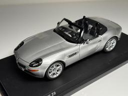 Z81全新設計師短褲裙9號 歷史價格詳細信息