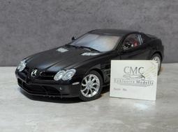 CMC 1/18 Mercedes-Benz W165 Tripolis,1939 歷史價格詳細信息