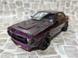 特別商品-客製化 歷史價格詳細信息