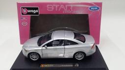 缺貨 BURAGO 1比43 雷諾 RENAULT CLIO 2手車 歷史價格詳細信息