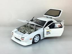 頭文字D 7./重野秀一【城邦讀書花園】 歷史價格詳細信息