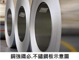 600寬板式給料機 不鏽鋼鏈板輸送機y8 歷史價格詳細信息