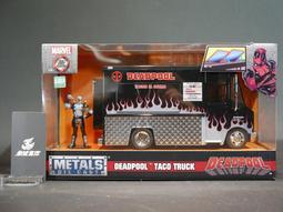 Marvel 1:24合金車+蜘蛛人公仔 Jada 正版 振光玩具 歷史價格詳細信息