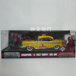Marvel 1:24合金車+蜘蛛人公仔 Jada 正版 振光玩具 歷史價格詳細信息