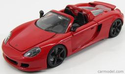 【Carraro】義大利 1927 專業義式 罐裝研磨咖啡粉 (250g) 歷史價格詳細信息