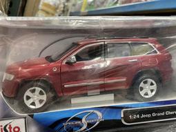 模王 Maisto 1/24 奧迪R8 歷史價格詳細信息