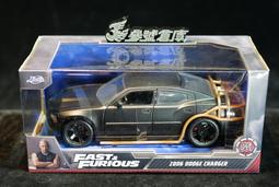 (參號倉庫) 現貨 JADA 1:24 合金車 1989 蝙蝠車 蝙蝠俠 DC BAT MAN JD98260 歷史價格詳細信息