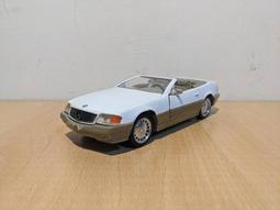 ~ 阿開王 ~ Grani &amp; Partners Ducati Panigale 1299 1/24 杜卡迪 仿賽重機 歷史價格詳細信息