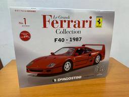 D Agostini Railway Vehicle Metal Model Collection No. 19 115 Series Kumoha 歷史價格詳細信息