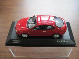 【Minichamps精品】1/12 MotoGP 2015年 Yamaha工廠賽車 Jorge Lorenzo#99 歷史價格詳細信息