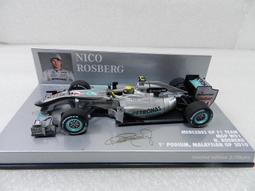 《烈馬驛站》1/43 F1 Mercedes W12 #77 Bottas Win土耳其GP 2021(Spark)樹脂 歷史價格詳細信息