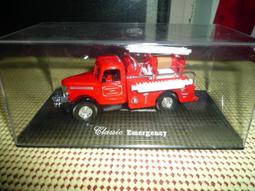 復古消防栓造型時鐘 仿舊 立鐘 Z167 文昌家具 歷史價格詳細信息