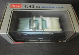 Sun Star 1/43 三菱 歐藍德 OUTLANDER 台北市 警察局 交通大隊 松山分隊 歷史價格詳細信息