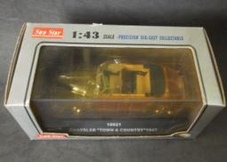 Sun Star 1/43 三菱 歐藍德 OUTLANDER 台北市 警察局 交通大隊 松山分隊 歷史價格詳細信息