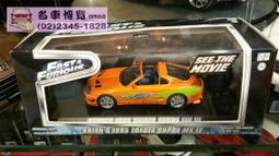 【CV 名車博覽】1/43 德國限定 BOS LOTEC 歷史價格詳細信息