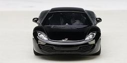 [SellCARs] AUTOart 1:43 54576 GALLARDO POLICE CAR 歷史價格詳細信息