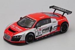 吉華科技@EBBRO 45140 本田 Honda FIT HYBRID 1/43 合金車 歷史價格詳細信息