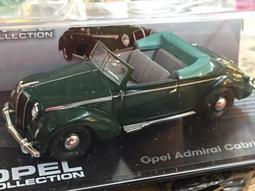 【Glaster】韓國無痕氣密式手機置物架(GS-17) 歷史價格詳細信息