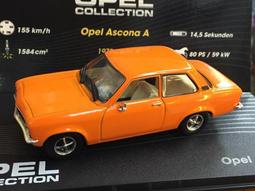 1970-1975年無日期(啡屋)P版P816766渣打銀行10022 歷史價格詳細信息