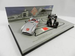 1/43 &amp; 1/72 Land Rover Series III 109 英國郵務車 歷史價格詳細信息