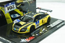 1/43 Minichamps Audi RS6 (C8) Avant 2020 GR 413018014【MGM】 歷史價格詳細信息