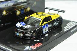 1/43 Minichamps Audi RS6 (C8) Avant 2020 GR 413018014【MGM】 歷史價格詳細信息