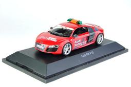 在模型車收藏家。 schuco 1/43。Mercedes Benz C63 AMG &quot;Safety Car&quot; 2008 歷史價格詳細信息