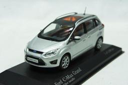 銀色限量款 ※台北快貨※全新盒裝 Blackberry Passport 32GB 黑莓機 (非Priv) 歷史價格詳細信息